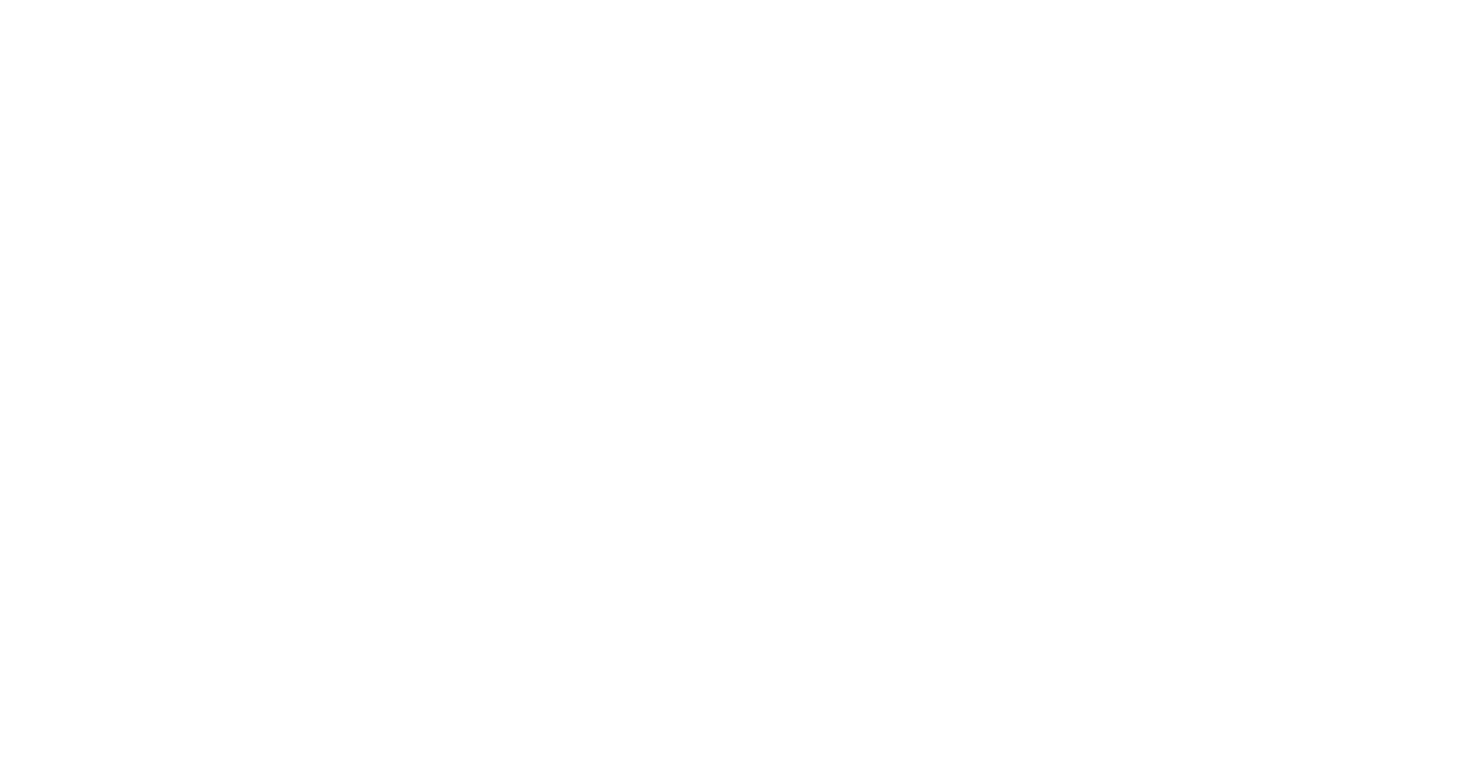 RAIR
